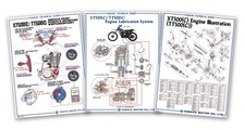 Yamaha tt500 xt500 - yamaha, poster
