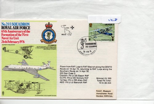 Raf museum copertina - gb,