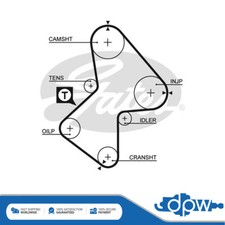 Adatto per Renault Scenic