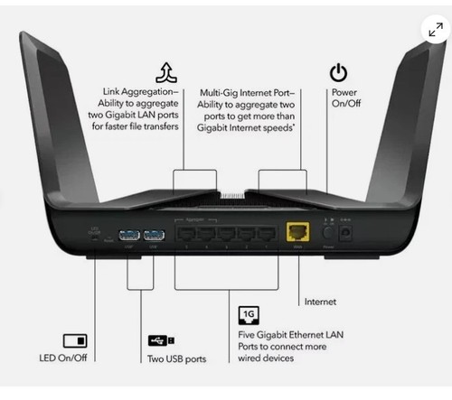 Netgear rax75 nighthawk ax8 - nighthawk,