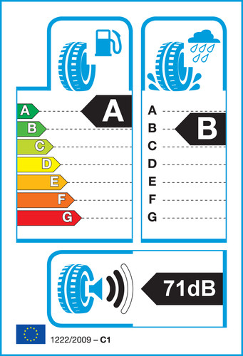 Gomme estive pirelli - gomme, 235/55