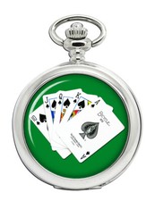 Reale Incasso Orologio da