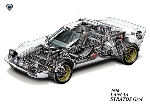 Poster parete lancia - poster,