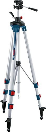 Bosch professional - size),