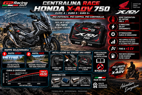 Power race honda adv - power,