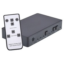 Dynavox Mini-DAC UM1