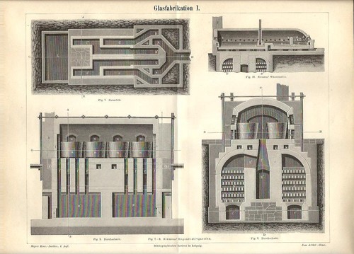 Stampa antica stabilimento - stampa,