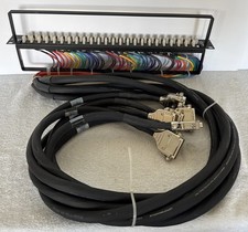 Bittree Patchbay Pannello 48