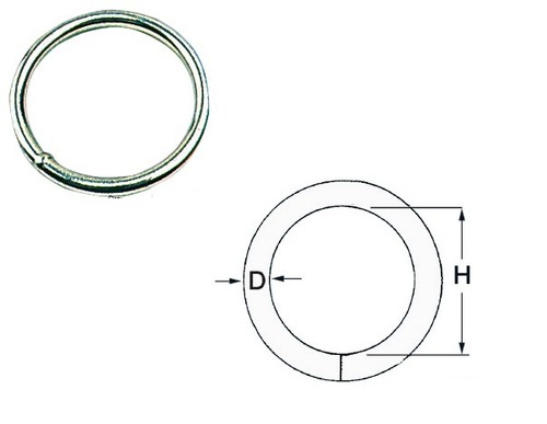 Anello acciaio inox 4x20 - in,