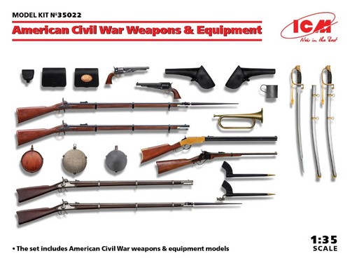 Icm kit action figure - 1/35,