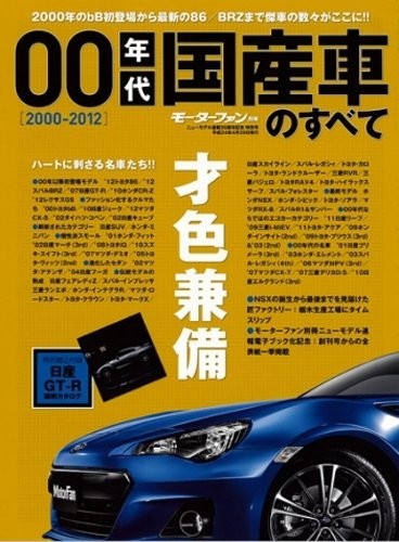 Tutto sulle auto giapponesi