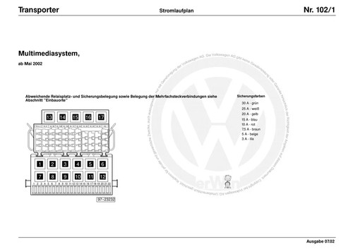 Schemi elettrici - , vw