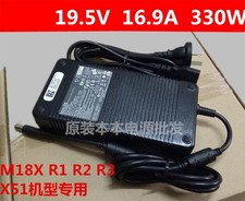 NUOVO per Alienware M17 R4