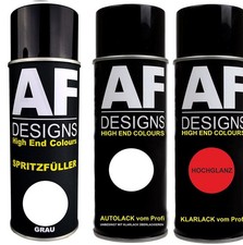 Kit riempitivo spray per IVECO