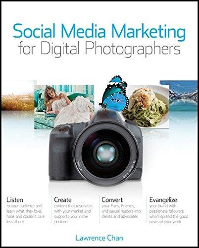 Social media marketing - social,