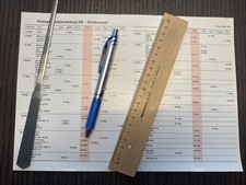 MERCEDES BENZ Confronto prezzi