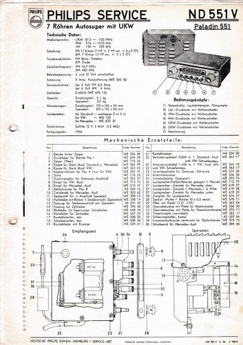 Manuale servizio - di,