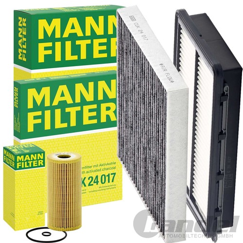 Pacchetto ispezione filtro - ispezione,