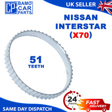 ANELLO RILUTTORE ABS PER