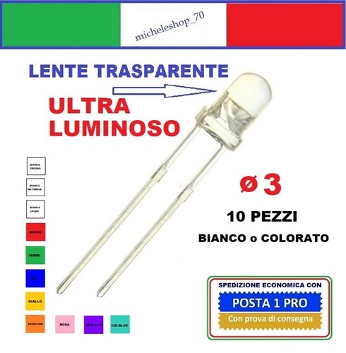 Diodo led diametro - diametro, lente