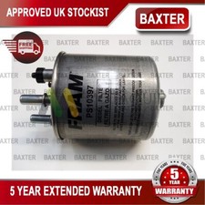 Adatto a Renault Twingo