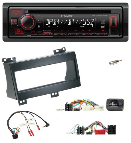 Kenwood volante usb - kenwood,