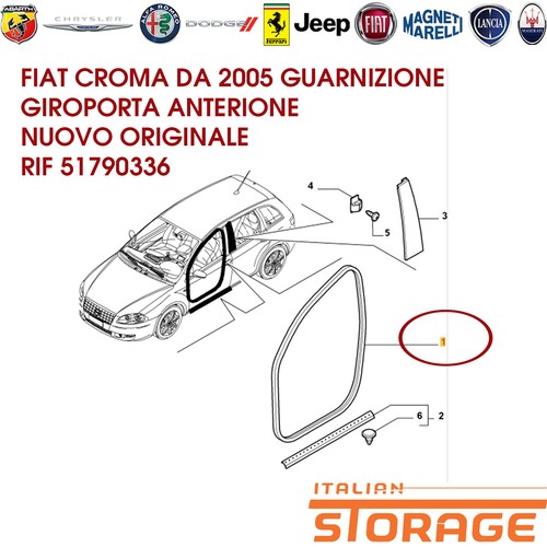 Fiat croma 2005 guarnizione - 2005,