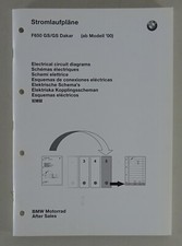 Manuale Officina Schemi