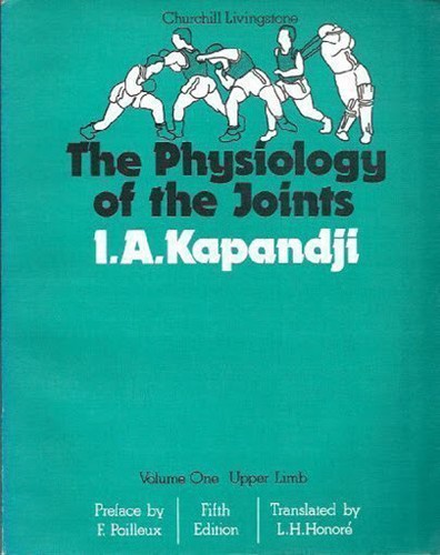 Physiology the joints - physiology,