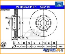 2 pz. Disco freno PowerDisc