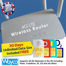 4G Wireless Router with SIM