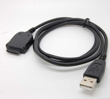 Sincronizzazione USB 2.0 +