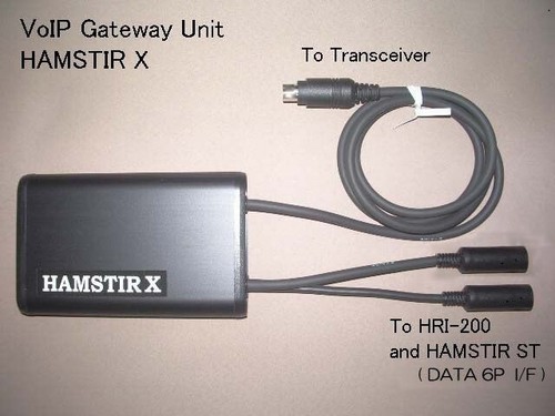 Ham radio cross linking - radio,, cross-linking