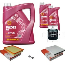 MAHLE Controllo Set 7 L MANNOL