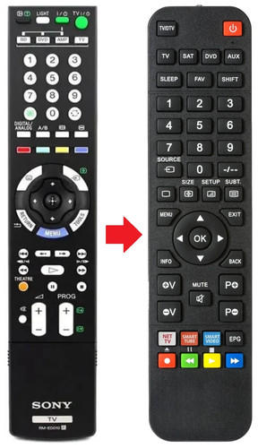 Telecomando adatto per sony - telecomando,