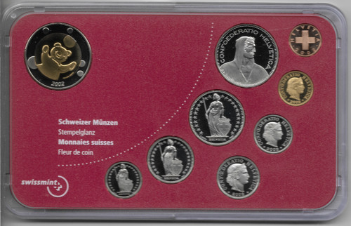 Set monete svizzere - svizzere, anno