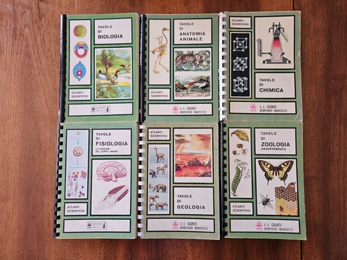 Tavole zoologia anatomia - di,