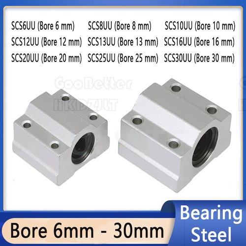 Scs6uu scs30uu blocco - -,