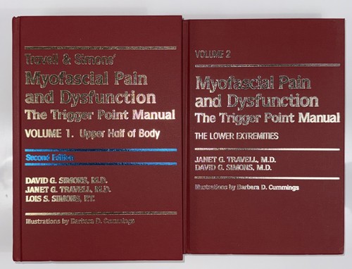 Myofascial pain and - myofascial,