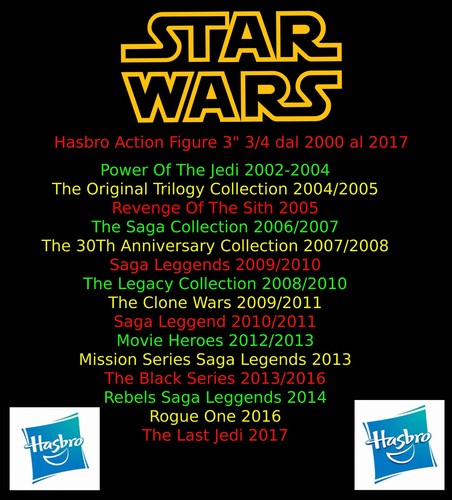 Star wars hasbro action - star,