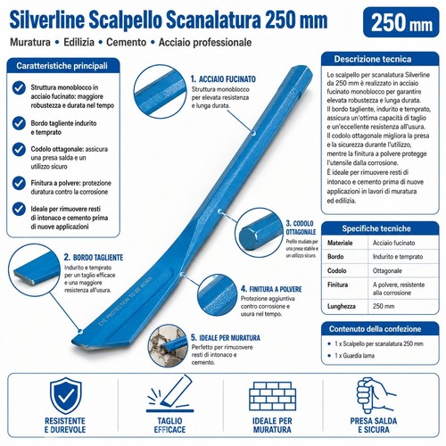 Scalpello scanalatura 250mm - scalpello,