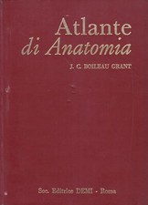 Atlante di anatomia