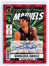 Gianluca Basile 2024-25