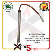 Candeletta resistenza per