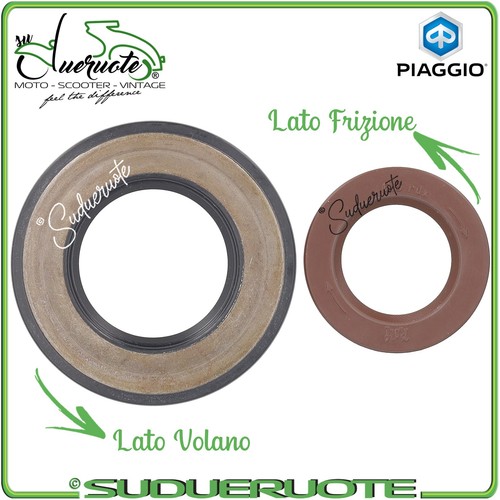 Kit revisione motore serie - revisione,