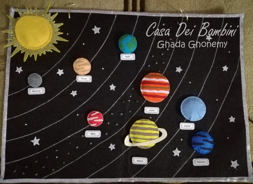 Scheda feltro sistema - , solare