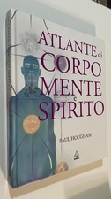 Atlante di corpo, mente e