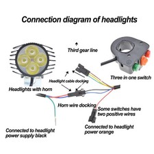 Regolatore Brushless Compatto