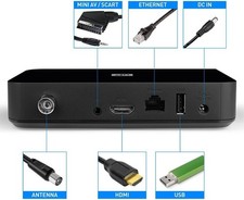 Tele system decoder - tele,
