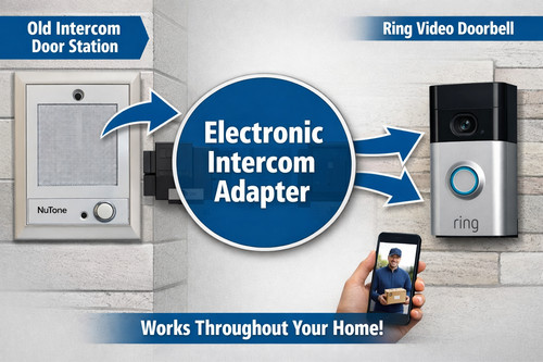 Adattatore videocitofono ring - adattatore,